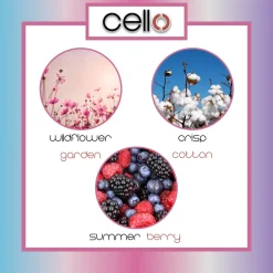 Cello Scent Cup Trio - Love You To The Moon And Back
