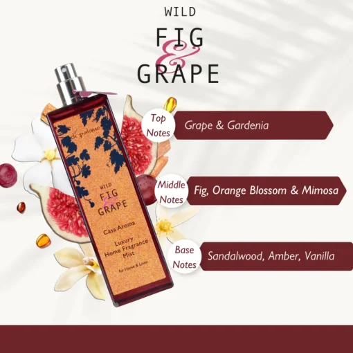 Di Palomo Wild Fig & Grape Luxury Home Fragrance Mist 100ml