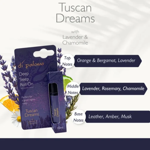 Natural Essential Roll On Oil - Tuscan Dreams - 8.8ml